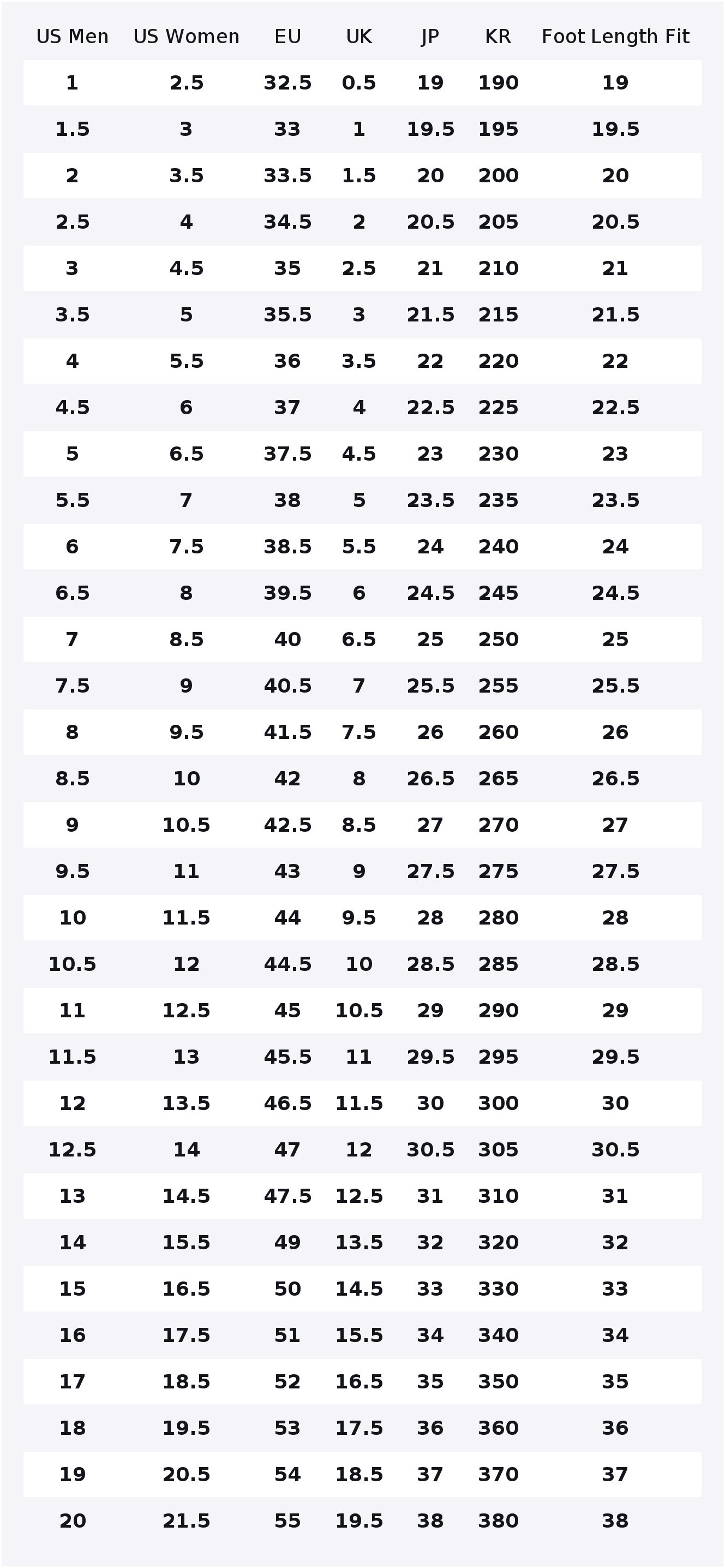Chaussures de basket New Balan - New Balance Shoes 550 avis et prix